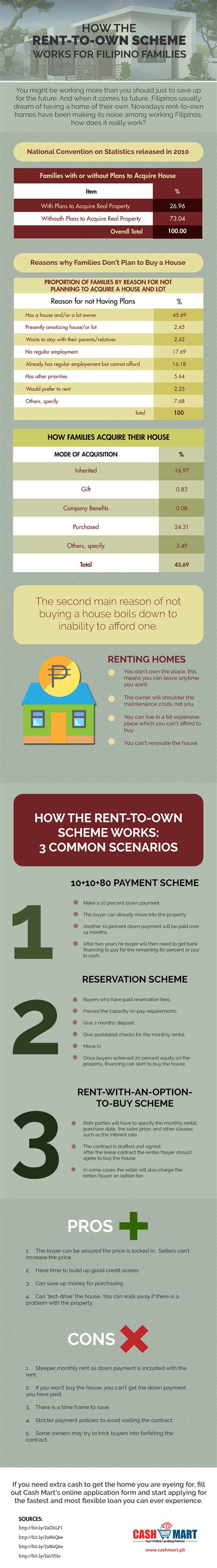 Scheme in Filipino .